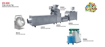 ZX-600 巧克力豆生產(chǎn)線